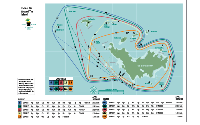 St Barths Bucket Regatta exhibit 8A.